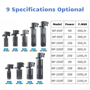 SOBO 35W Fish Tank Filter Filtre d'aquarium submersible pour aquarium jusqu'à 170 gallons - Product Image 6