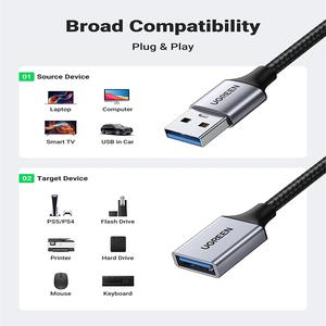 UGREEN US115 <span class=keywords><strong>USB</strong></span> cáp mở rộng <span class=keywords><strong>USB</strong></span> Extender <span class=keywords><strong>USB</strong></span> <span class=keywords><strong>3.0</strong></span> cáp mở rộng nylon bện PC Cáp dữ liệu Nam Nữ - Product Image 3