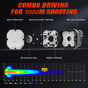 Süper parlak offroad Led çalışma ışığı 12V 24V 100W 1000M Led Spot sis işık bakla <span class=keywords><strong>3</strong></span> inç Amber - Product Image 2