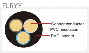 Câble de charge EVE EV EVJE EVJT certifié UL, câble flexible 3 conducteurs 600V pour chargeur de véhicule électrique AC/DC - Product Image 2