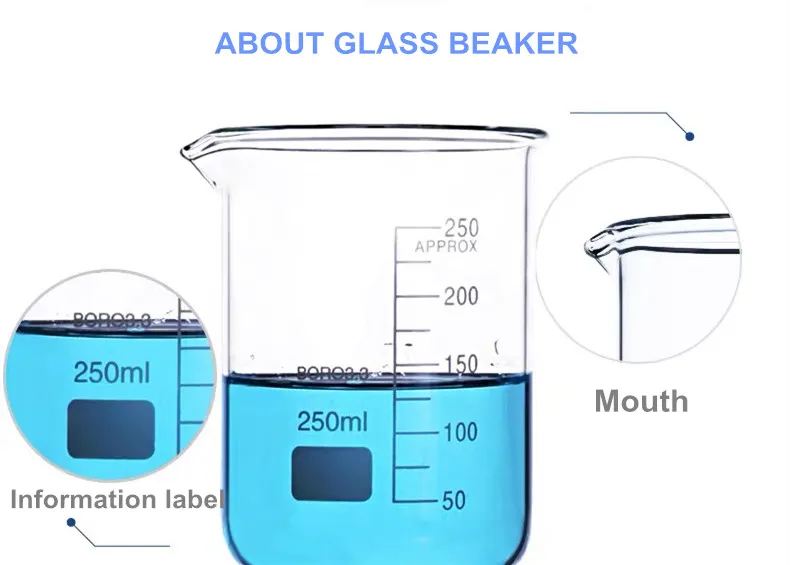 Rocwing Boro 3.3 Glas Gegradueerde Meetbeker voor Lab of Keuken 1000ml