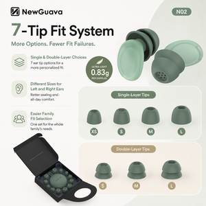 Hearing Protection Earplugs Sports Event <strong>Ear</strong> <strong>Plugs</strong> for Kids Gentle Sound Reduction Earplugs Soft Fit Stadium Festival Concert - Product Image 3