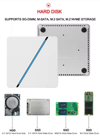 Nuevo Mini PC industrial con Win/Linux Alder Lake 6 Poe Gpio Mini PC sin ventilador