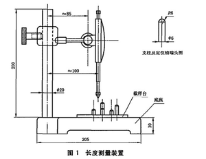 Dx8929 sưởi ấm vĩnh viễn thay đổi dòng thiết bị đo lường - Product Image 2