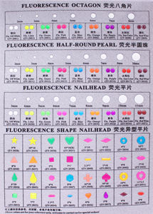 Calidad coreana 8mm 10mm en forma de corazón Fluorescente Nailhead Rhinestones Hot Fix <span class=keywords><strong>Metal</strong></span> <span class=keywords><strong>Studs</strong></span> para Nail Art en zapatos y ropa - Product Image 5