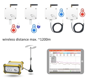 4 Conjuntos de Gateway Inalámbrico Multipunto para Monitoreo Remoto de Temperatura y Humedad en Equipos Industriales, Sistema Inteligente IoT para Agricultura - Product Image 2