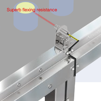 Sonde amplificatrice à fibre optique à réflexion diffuse haute flexibilité type R4 à rayon de courbure pour FU-68