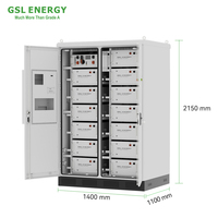Système de stockage d'énergie industriel et commercial GSL ENERGY 215 kWh 100 kW avec onduleur, batterie LiFePO4 et refroidissement par air pour applications solaires