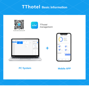 Chúng Tôi ANSI Lỗ Mộng 304 Thép Không Gỉ Điện Tử Thẻ <span class=keywords><strong>Swipe</strong></span> Bluetooth Mật Khẩu Khách Sạn Cửa Khóa Với Ttlock Từ Xa Mở Khóa - Product Image 6