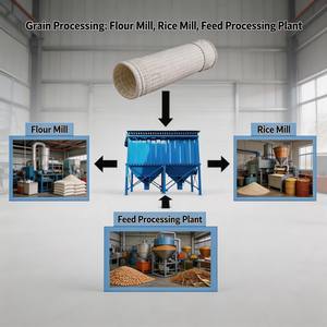 Sac filtrant antistatique en polyester pour système anti-explosion de traitement des céréales - Product Image 1