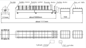 יצרן למכירה דיוק גבוה כביש רכבת רכבת רכבת מכונת גליל באיכות גבוהה להרכיב מכונה עם מסבים עמידים - Product Image 4