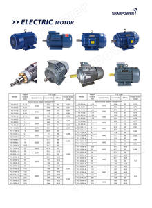 Sharpower 55 סימנב אינטגרלי סלע מקדחה פלדה מוט 0.5m-9m 23 מ "מ-43 מ" מ פחמן פלדה h22 b19 b25 ציוד קידוח - Product Image 5