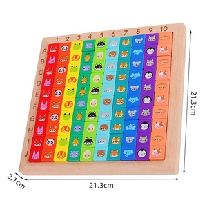Bloques de <span class=keywords><strong>Letras</strong></span> para Deletrear HOYE CRAFTS, 100 Piezas, Juguete de <span class=keywords><strong>Madera</strong></span> para Tabla de Multiplicar - Product Image 6
