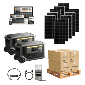 Anker Solix F3000ชุดอุปกรณ์คู่ | 6,144Wh 4,096Wh เอาต์พุต AC 2x2,000W เอาต์พุต AC พลังงานแสงอาทิตย์สำรองแบบพกพาที่สามารถขยายได้ - Product Image 2