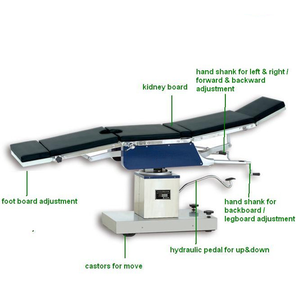 Ysenmed Đầu Điều Khiển Thủy Lực Hướng Dẫn Sử Dụng Hoạt Động Hoạt Động Phẫu Thuật Bảng Cho Bệnh Viện Phụ Khoa Phẫu Thuật Bảng Thủy Lực Giường - Product Image 2