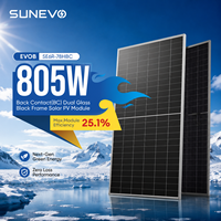 Sunevo Modern 770W 800W 805W BC Solarmodul mit Rückkontakt-Technologie für Kohlenstoffneutrale Gebäudeintegrierte Photovoltaik