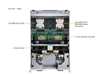 Supermicro AS-8126GS-NB3RT 8U HGX B 300 8-GPU AI Server Dual AMD EPYC 9005 LLM Server AI 8-GPU untuk Pembelajaran Mendalam HPC