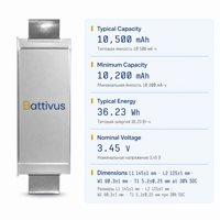 Battivus SA88 10500mAh 3.45V NMCA Lithium Ion Pouch Cell 36.23Wh 105A Baterai Pengisian Cepat Daya Ultra Tinggi untuk EV Drone UAV