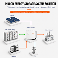 Système de stockage d'énergie LiFePO4 modulaire et évolutif haute tension 50 kWh 100 kWh 200 kWh 300 kWh 30 kW 50 kW C&I ESS