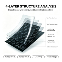 Film de protection d'écran souple en hydrogel TPU haute confidentialité, étanche et anti-espion, pliable, pour professionnels