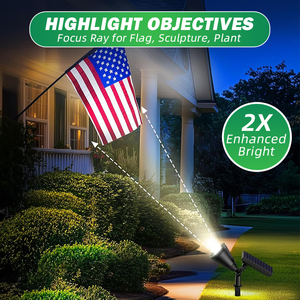 Ngoài trời không thấm nước dẫn bên ngoài cảnh quan lũ ánh sáng cho giọng Chiếu Sáng Sân Vườn Nhà Sân sau Patio năng lượng mặt trời Spotlight - Product Image 3