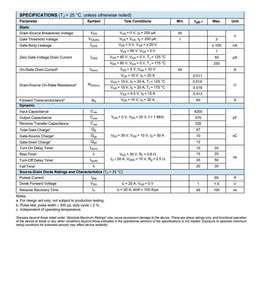 IRFZ44Z IRFZ44ZPBF <span class=keywords><strong>IRFZ44V</strong></span> IRFZ44VPBF IRFZ44VZ IRFZ44VZPBF 60A 60V N-channel ทรานซิสเตอร์ Mosfet - Product Image 3
