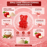 Gomitas Keto para Pérdida de Peso de Marca Privada, Multivitamínicas, Orgánicas, con Vitamina B12, Probióticos, Vinagre de Sidra de Manzana, Altas en Proteínas, para Recién Nacidos