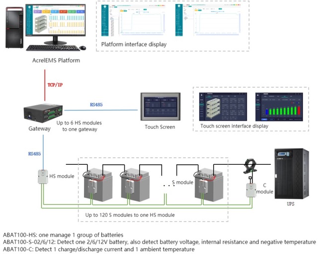 BMS Battery Monitoring Device