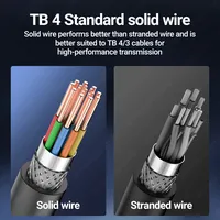 Cable USB4 JEYI Thunderbolt 4 3, 40 Gbps, 240 W, Carga Rápida, Material TPE, Multifunción, USB Tipo C para EGPU, SSD, iPad, MacBook Air