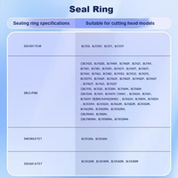 Original Bochu BOCI Laser Lower Protective Lens Sealing Ring Spring Energized Seal PTFE Retaining Ring Cutting Head Spare Parts