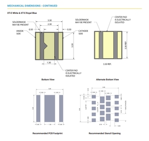 Đèn LED CREEs XTEAWT-00-0000-00000BKE1 bán chạy, ánh sáng trắng <span class=keywords><strong>l</strong></span>ạnh 6500K, 70CRI, vỏ gốm, 160lm, bảo hành 5 năm - Product Image 4