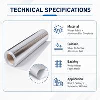 Barrière radiante moderne en PET et métal pour bâtiments, isolation thermique en tissu tissé perforé en aluminium