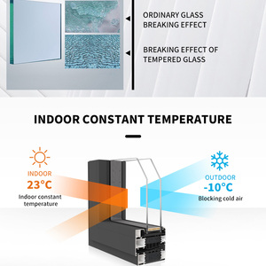 Fenêtres <span class=keywords><strong>en</strong></span> <span class=keywords><strong>baie</strong></span> <span class=keywords><strong>en</strong></span> aluminium Topwindow à vendre - Product Image 5