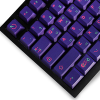 Nouveaux keycaps Eyeball Collector PBT 130 touches, teinture par sublimation, profil Cherry pour clavier mécanique GH60/GK61/GK64/84/87/96/104/108/980