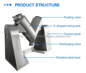 Mezcladora Tipo V para Polvo de Tabaco, Mezcladora en Forma de V para Polvo de Talco, SUS 304/316 - Product Image 6