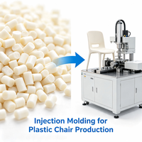 Granulés de PP à usage général pour le moulage par injection de chaises en plastique, chaises de salle à manger et chaises empilables - Prix compétitif