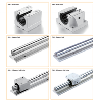 Riel Guía Lineal Redondo de Aluminio SBR12 SBR16 SBR20 SBR25 de 1000mm de Venta Caliente, Bloque Deslizante Lineal con Rodamiento, Rieles Lineales