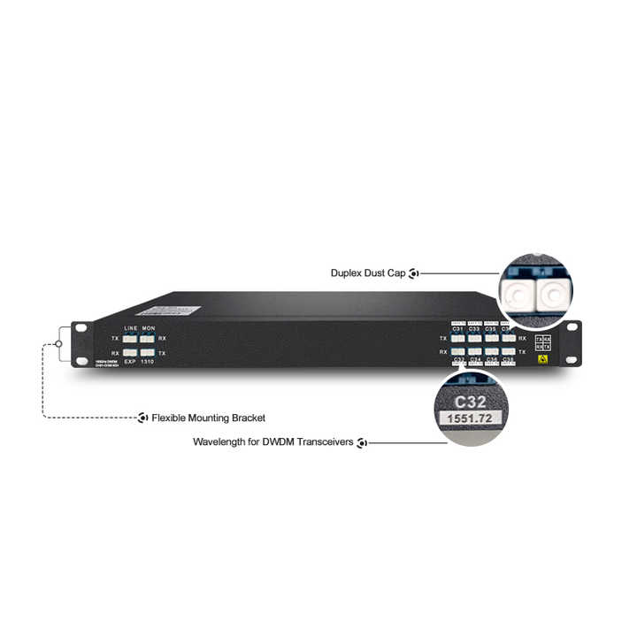 8CH DWDM Mux Demux 100ghz C31-C38 - FB-LINK Dual Fiber Solution