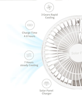 C 12V rechargeable fan électrique de Tableau de 12 pouces avec le panneau d'énergie solaire pour la maison