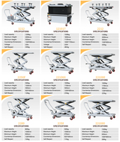 Plateforme élévatrice mobile à ciseaux pour service de batteries de véhicules électriques, capacité 500 kg, pour installation et maintenance de batteries EV, fabrication chinoise