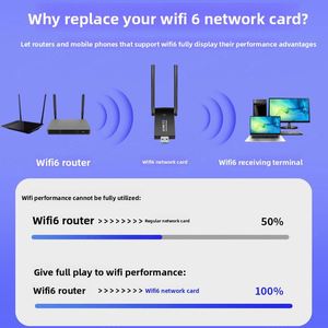 Zt9612 Ax1800 <span class=keywords><strong>Wifi</strong></span> 6 <span class=keywords><strong>USB</strong></span> <span class=keywords><strong>Adapter</strong></span> 802.11ax Dual Band <span class=keywords><strong>USB</strong></span> 3.0 Không Dây Mạng Receiver Wi-Fi Dongle Cho PC Máy Tính Xách Tay - Product Image 4