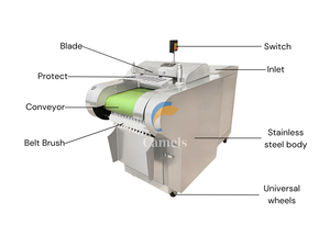 Machine à couper, hacher, trancher et dicer les légumes/Machine à couper les pommes <span class=keywords><strong>de</strong></span> <span class=keywords><strong>terre</strong></span> - Product Image 4