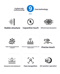 All-In-One yüksek parlaklık LCD dokunmatik ekran açık reklam makinesi su geçirmez SDK dikey IP65 - Product Image 5
