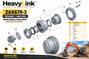 ชุดเกียร์ลดความเร็วสุดท้าย ZAX670-3 รุ่น 9254462 4641493 อะไหล่รถขุดสำหรับฮิตาชิ - Product Image 2