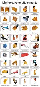 Tự động hóa di chuyển máy móc 2.5ton nhỏ Micro mini máy xúc Digger giá thấp Sản xuất tại Trung Quốc Crawler Digger động cơ diesel Bagger - Product Image 6