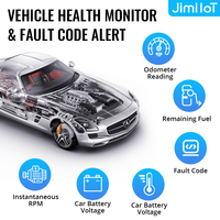 Localizador de Vehículos JIMI LOT VL502, GPS, Lectura de Datos Canbus, Monitoreo de Combustible, Dispositivo de Rastreo OBD2, Rastreador GPS para Automóvil 4G OBD