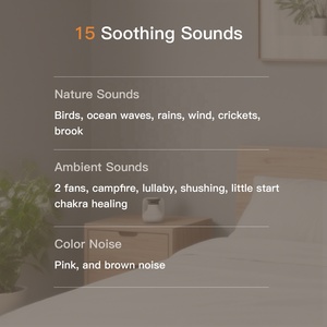 Новая портативная мини-машина для сна HiFiD, перезаряжаемая машина с белым шумом, ночник для детей - Product Image 4