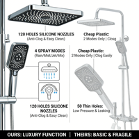 Système de douche à effet pluie haute pression à 4 fonctions avec affichage numérique LED, ensemble de douche triple fonction