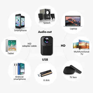 Hot bán OEM giá rẻ mini xách tay Pocket chiếu <span class=keywords><strong>3D</strong></span> full <span class=keywords><strong>HD</strong></span> 4K hỗ trợ <span class=keywords><strong>LCD</strong></span> chiếu 130ANSI Lumens rạp hát tại nhà projecteur - Product Image 4