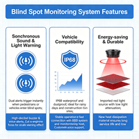 Sensor de Seguridad para Vehículos Pesados con Alarma Sonora y Luminosa para Evitar Colisiones Laterales (BSD), DC 8V-36V, Accesorio para Logística ODM